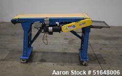 Industrial Belt Conveyor - 17” Wide, 1750 RPM Leeson DC Motor, Carbon Steel Frame