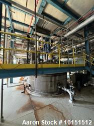 Used Rosenmund 8 Square Meter Nutsche Filter – 304 Stainless Steel, Liquid Discharge